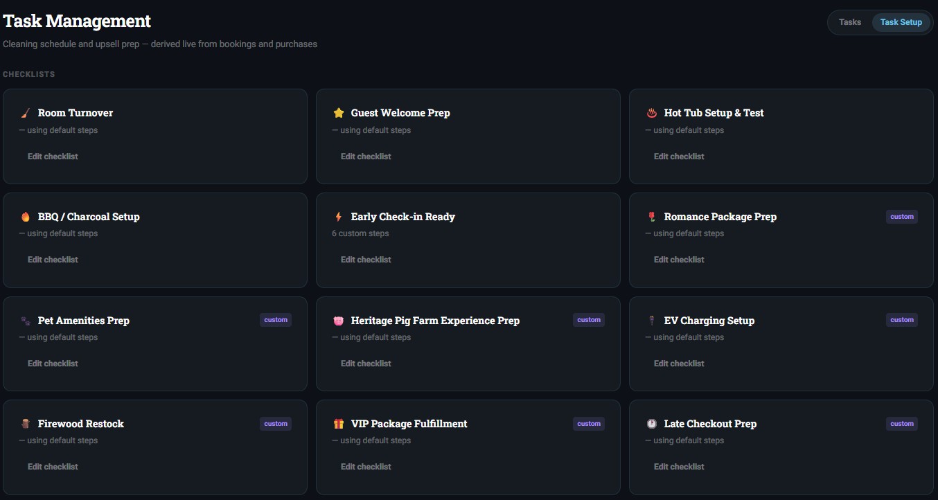 Task Management checklist overview — all task types including built-in Hostaway types and custom purchase-triggered types